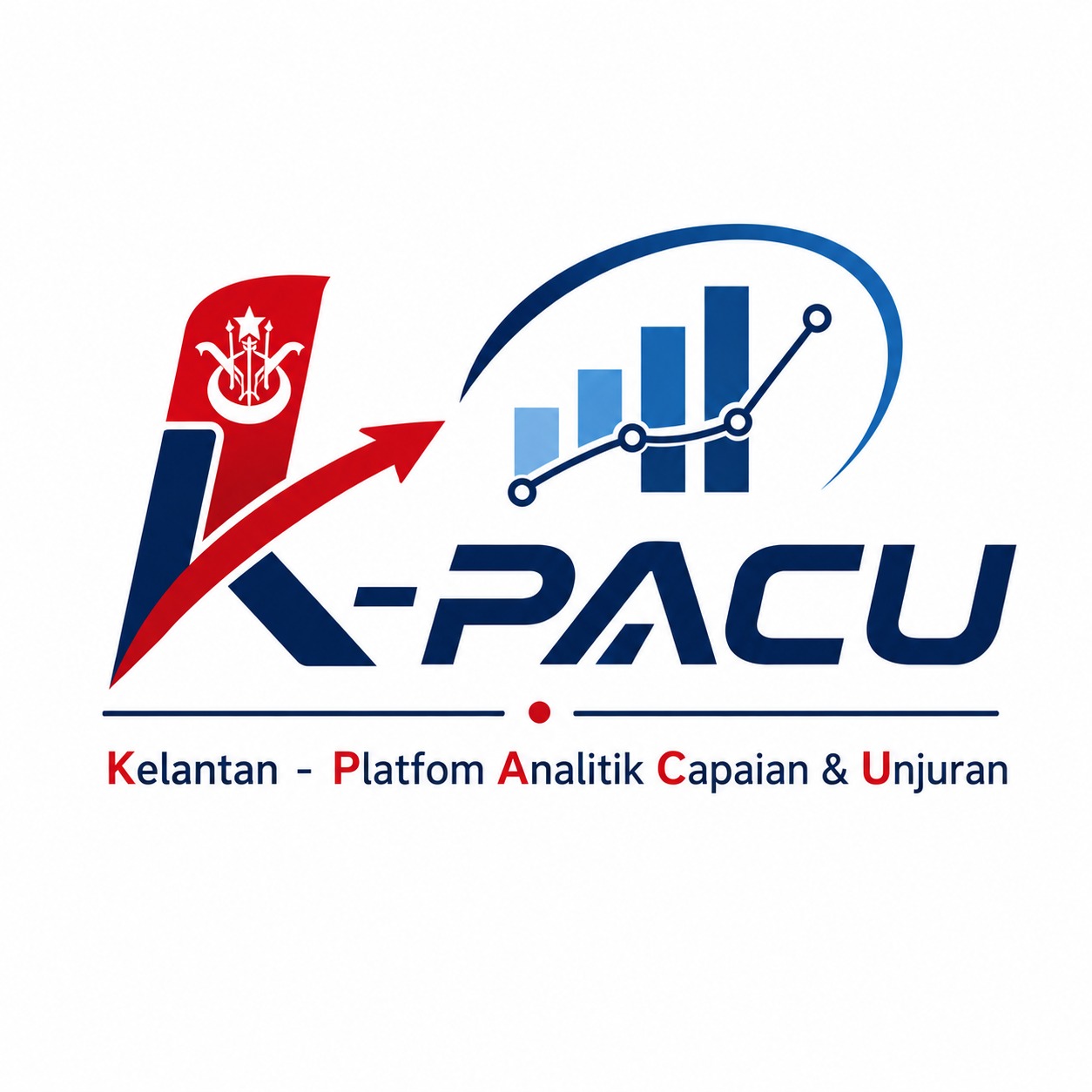 K-PACU Logo